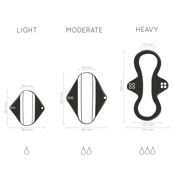 3.Technical SanitaryPads All cm