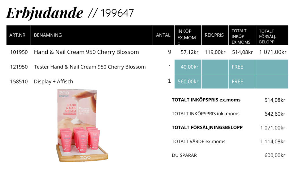Display Hand Cream 2 199647
